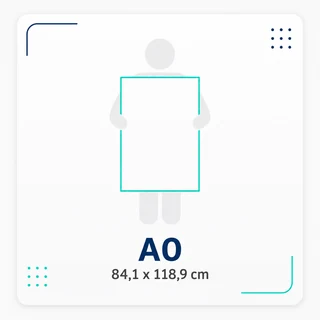 Cartel A0 vertical, 84,1 × 118,9 cm